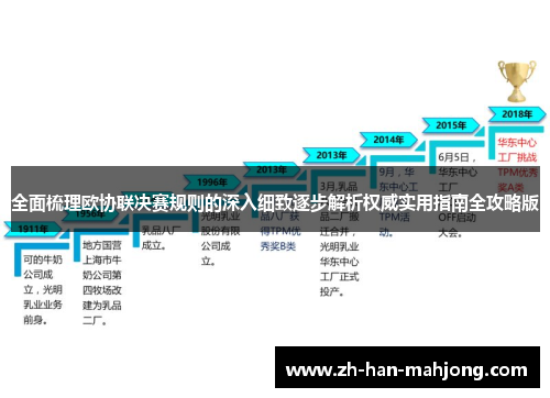 全面梳理欧协联决赛规则的深入细致逐步解析权威实用指南全攻略版