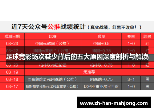 足球竞彩场次减少背后的五大原因深度剖析与解读